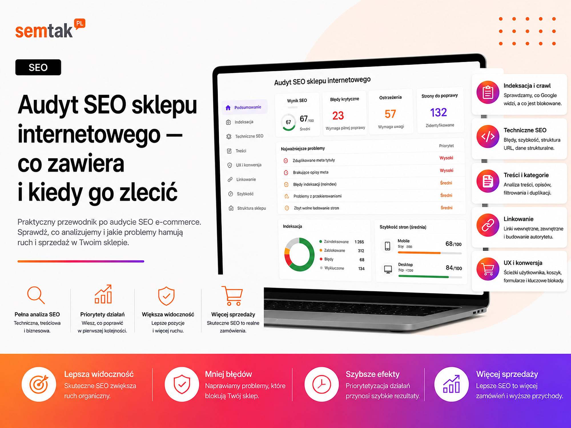 Onlineshop-SEO-Audit — was er umfasst und wann Sie ihn beauftragen sollten