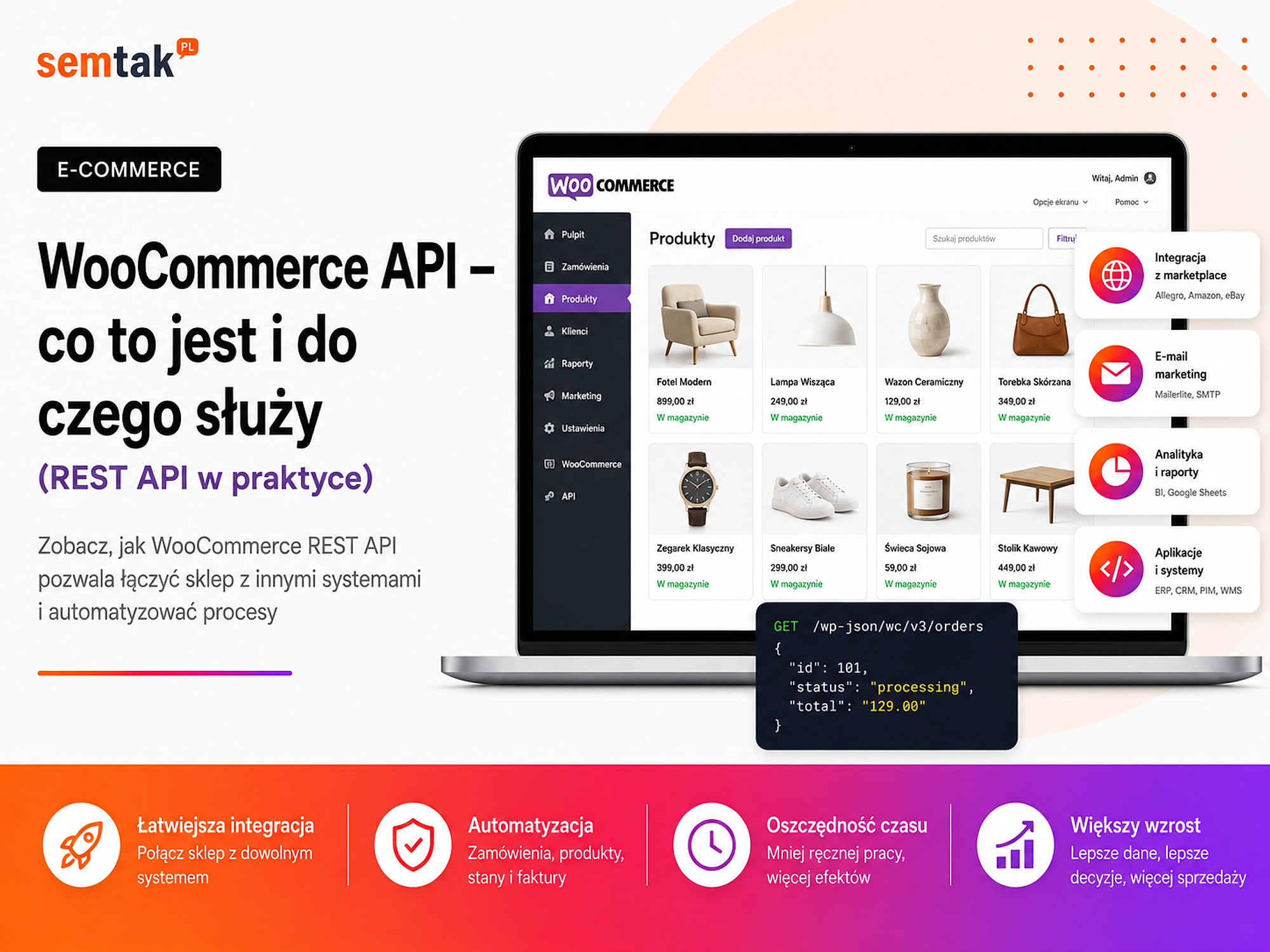 WooCommerce API — was ist das und wozu dient es (REST API in der Praxis)