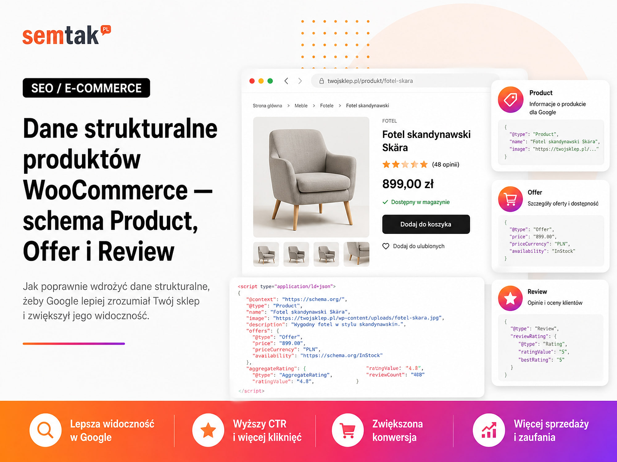 Strukturierte Daten für WooCommerce-Produkte — Product-, Offer- und Review-Schema