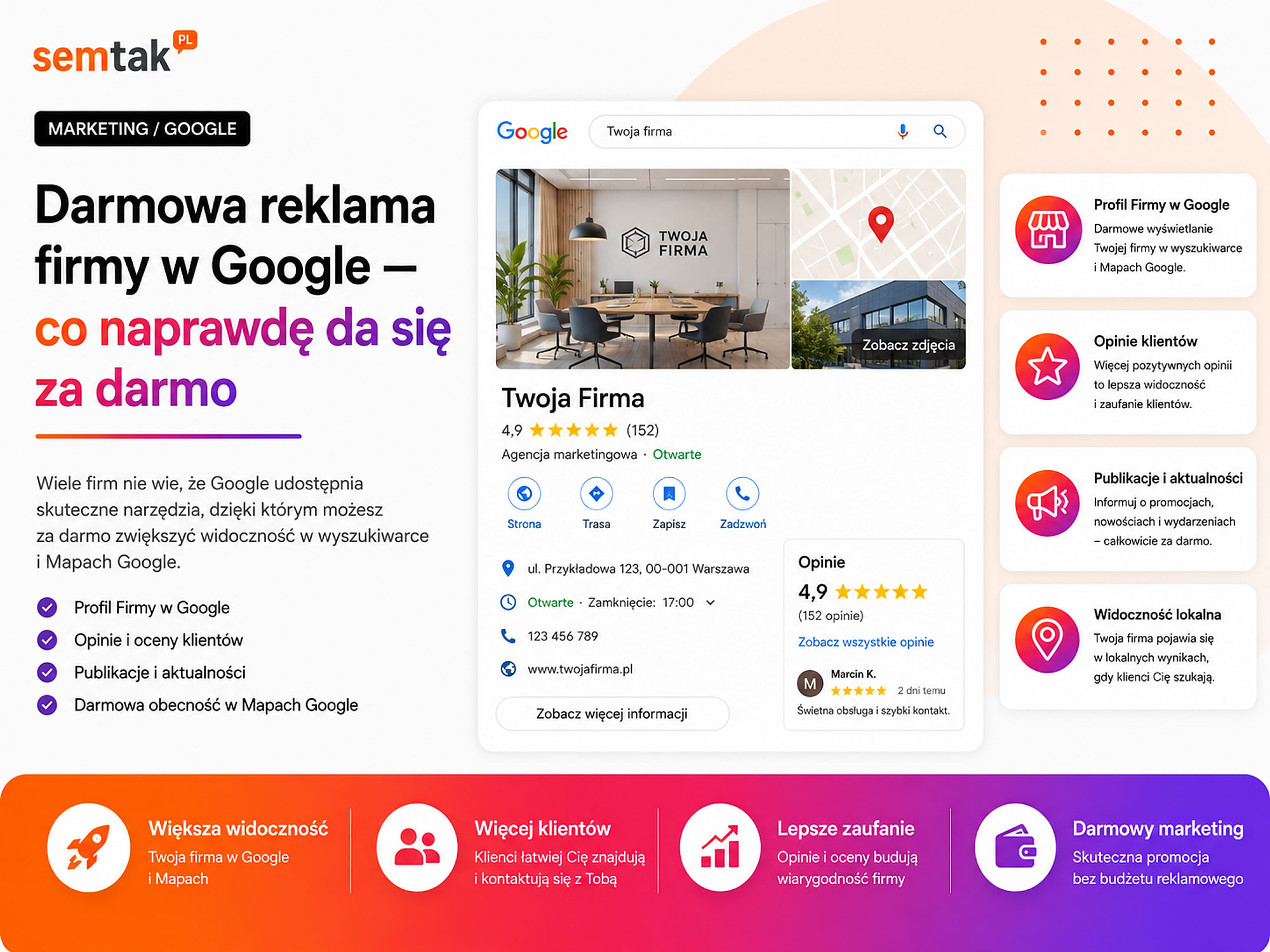Darmowa reklama firmy w Google — co naprawdę da się za darmo
