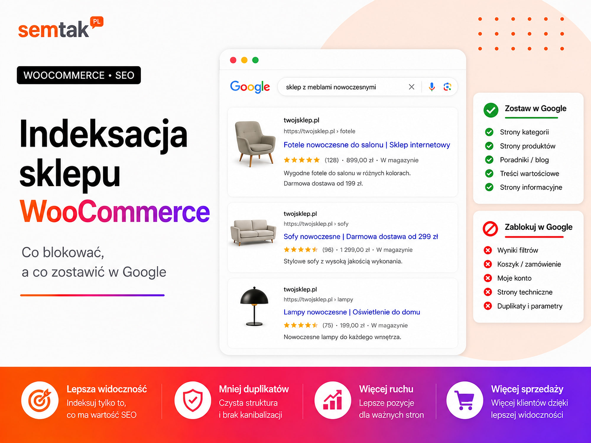 WooCommerce-Shop-Indexierung — was blockieren und was bei Google behalten