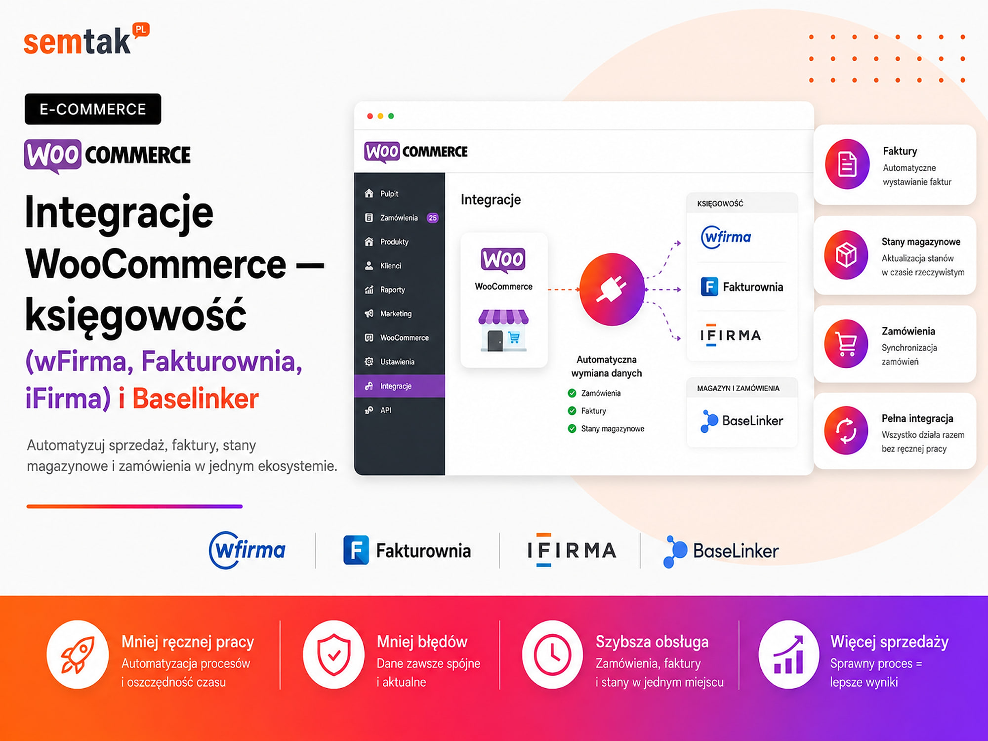 WooCommerce mit der Buchhaltung verbinden — DATEV, Lexware, Fakturownia und BaseLinker