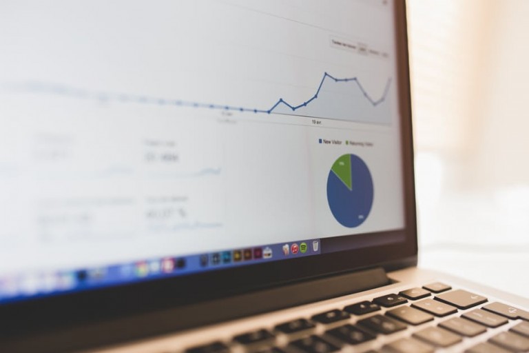Uprawnienia do Google Analytics