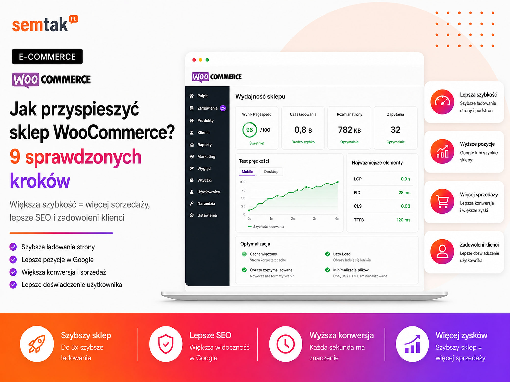 Wie beschleunigt man einen WooCommerce-Shop — bewährte Schritte