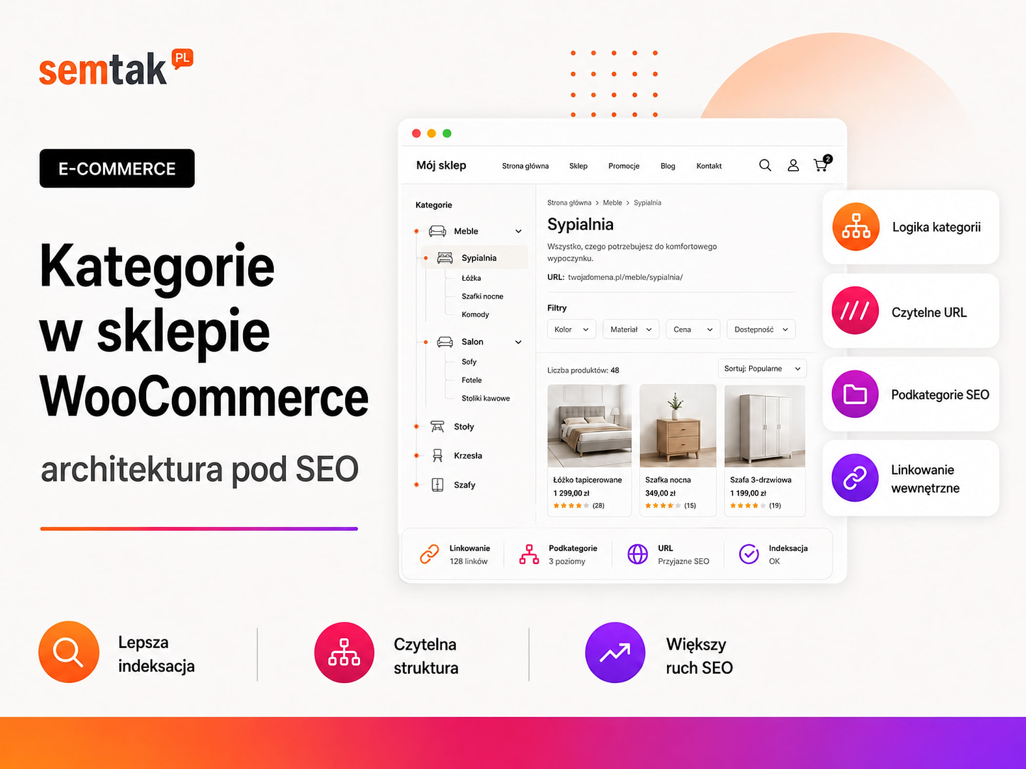 Categories in a WooCommerce store — SEO architecture