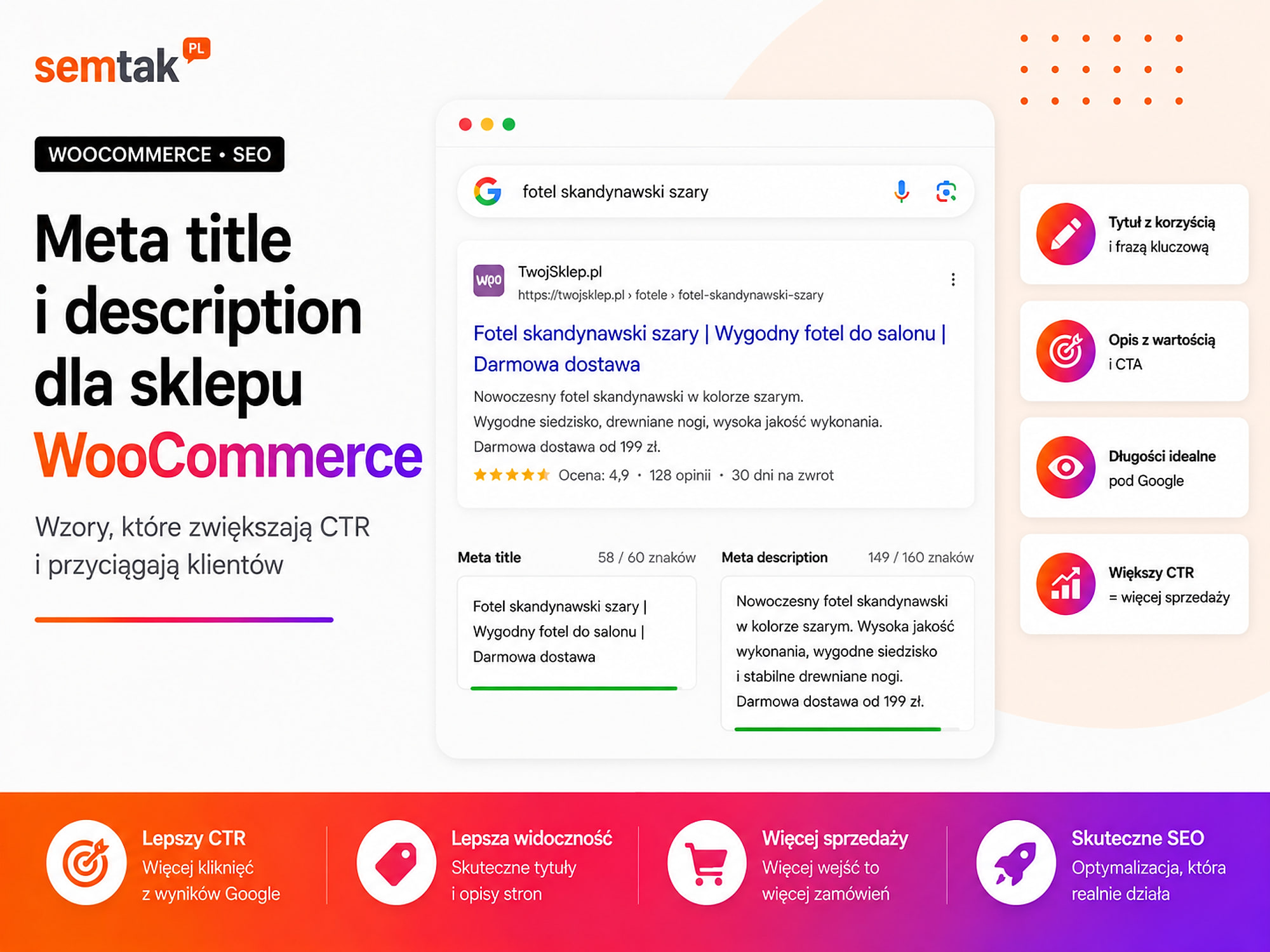 Meta-Title und Description für einen WooCommerce-Shop — Vorlagen und CTR