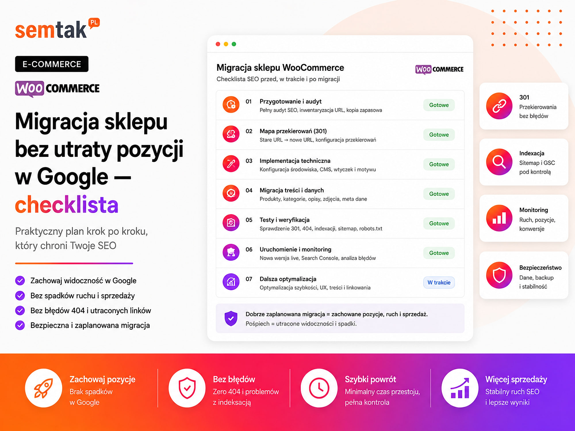 Shop-Migration ohne Rankingverlust bei Google — eine Checkliste