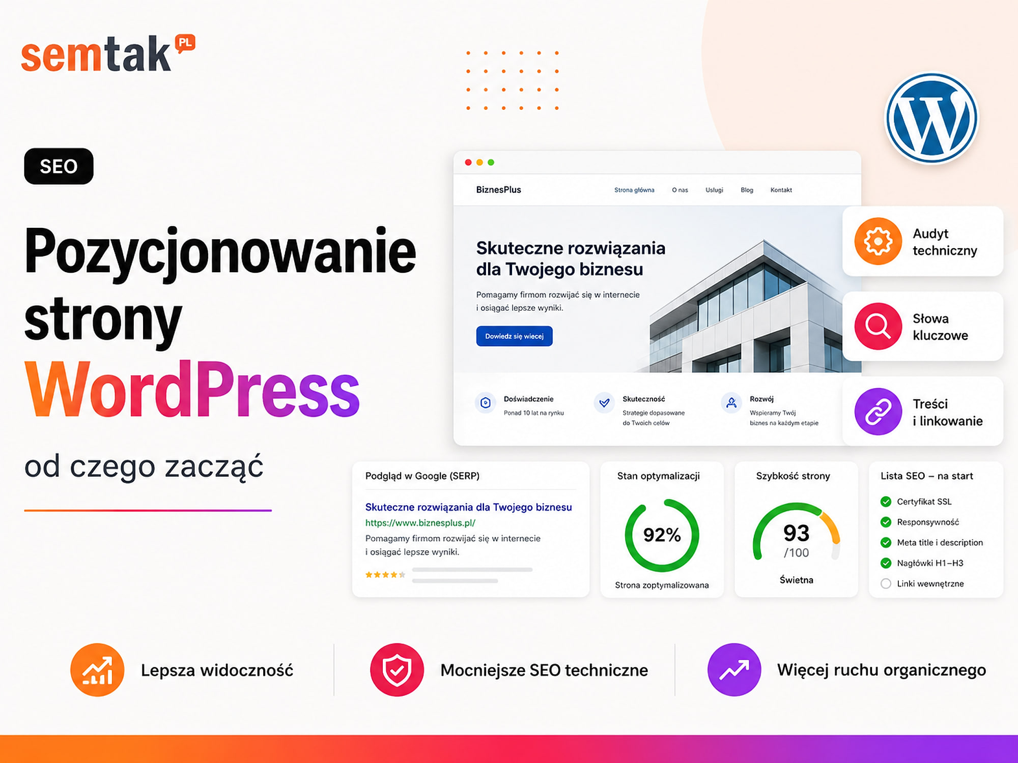 WordPress-SEO — womit anfangen