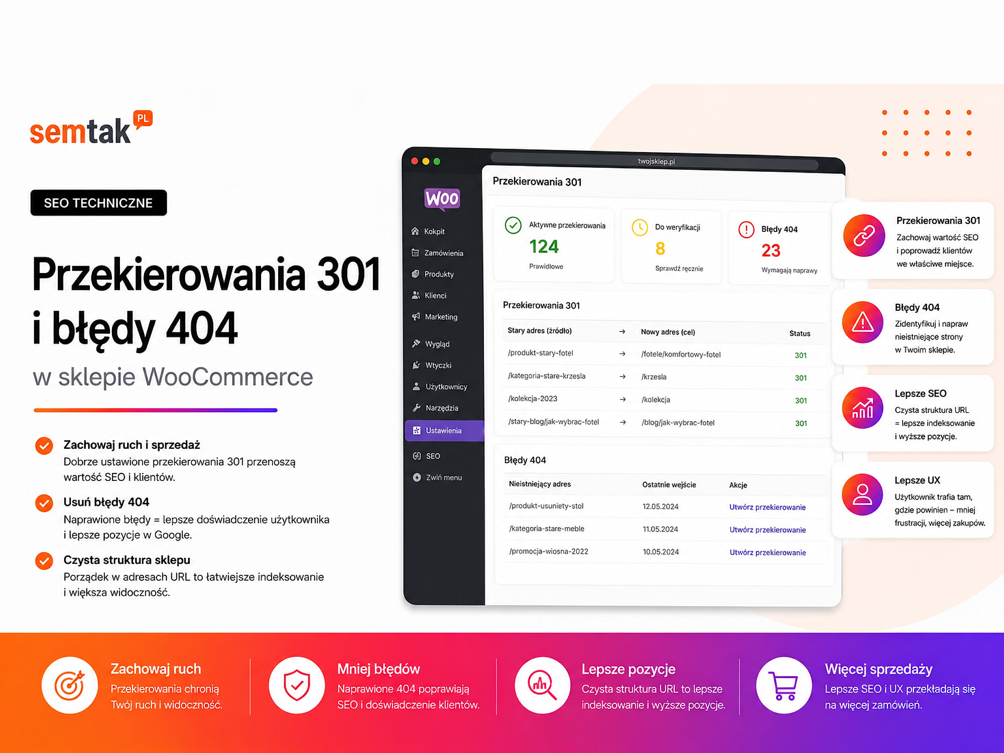 301-Weiterleitungen und 404-Fehler im WooCommerce-Shop