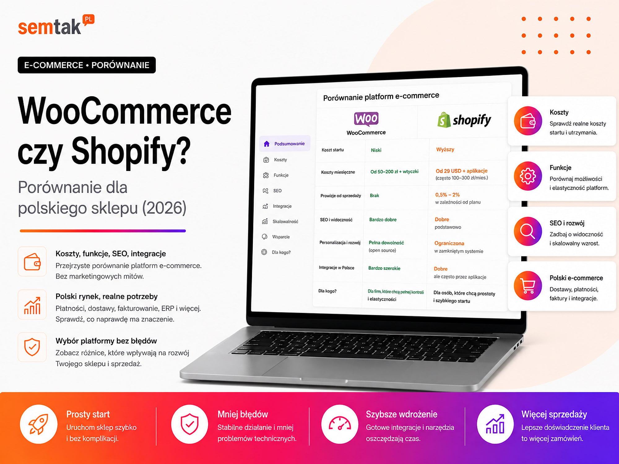 WooCommerce oder Shopify? Ein Vergleich für den Onlineshop (2026)